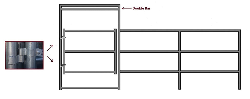 16'W x 5'H Corral Gate Panel 3-Rail 1-5/8"