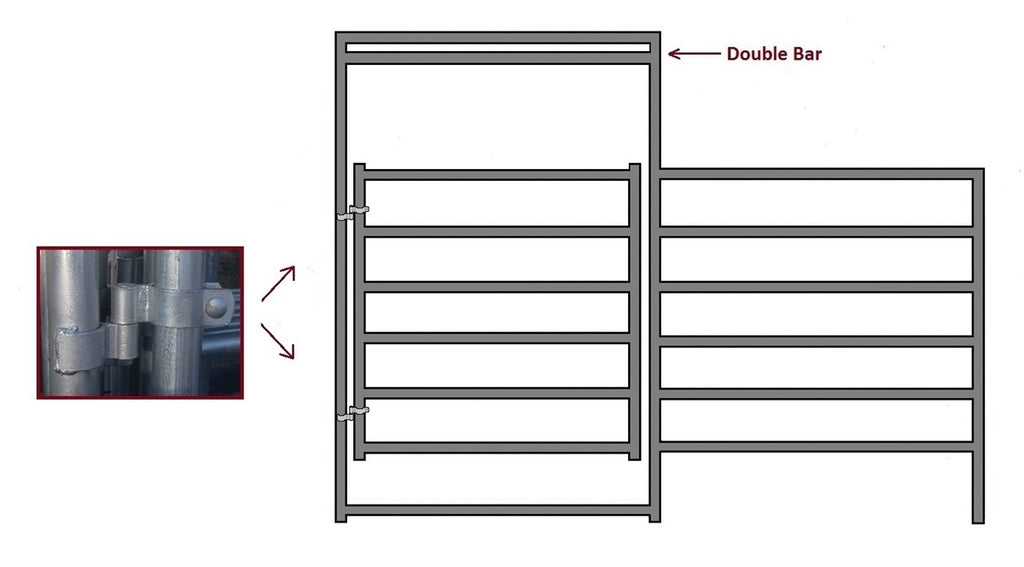 12'W x 6'H Corral Gate Panel 6-Rail 1-7/8