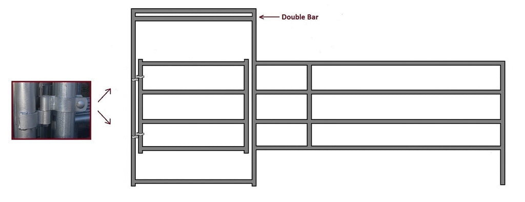 16'W x 5'H Corral Gate Panel 4-Rail 1-7/8
