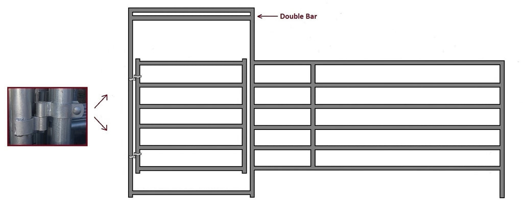 16'W x 6'H Corral Gate Panel 6-Rail 1-5/8"