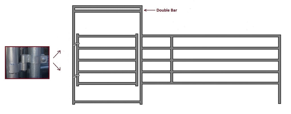 16'W x 5'H Corral Gate Panel 5-Rail 1-5/8"